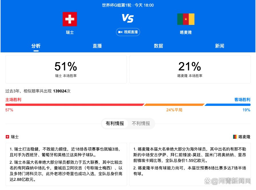 隆戈写道：“明天（北京时间后天）西米奇将上演他在AC米兰的意甲首秀，并且会首发出战。